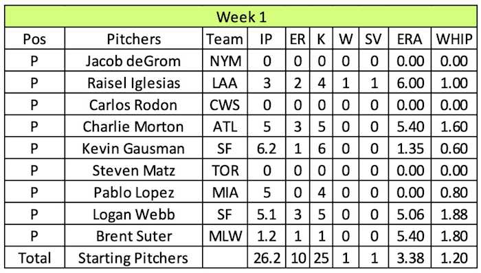 Screen Shot 2022-01-05 at 2.38.57 PM